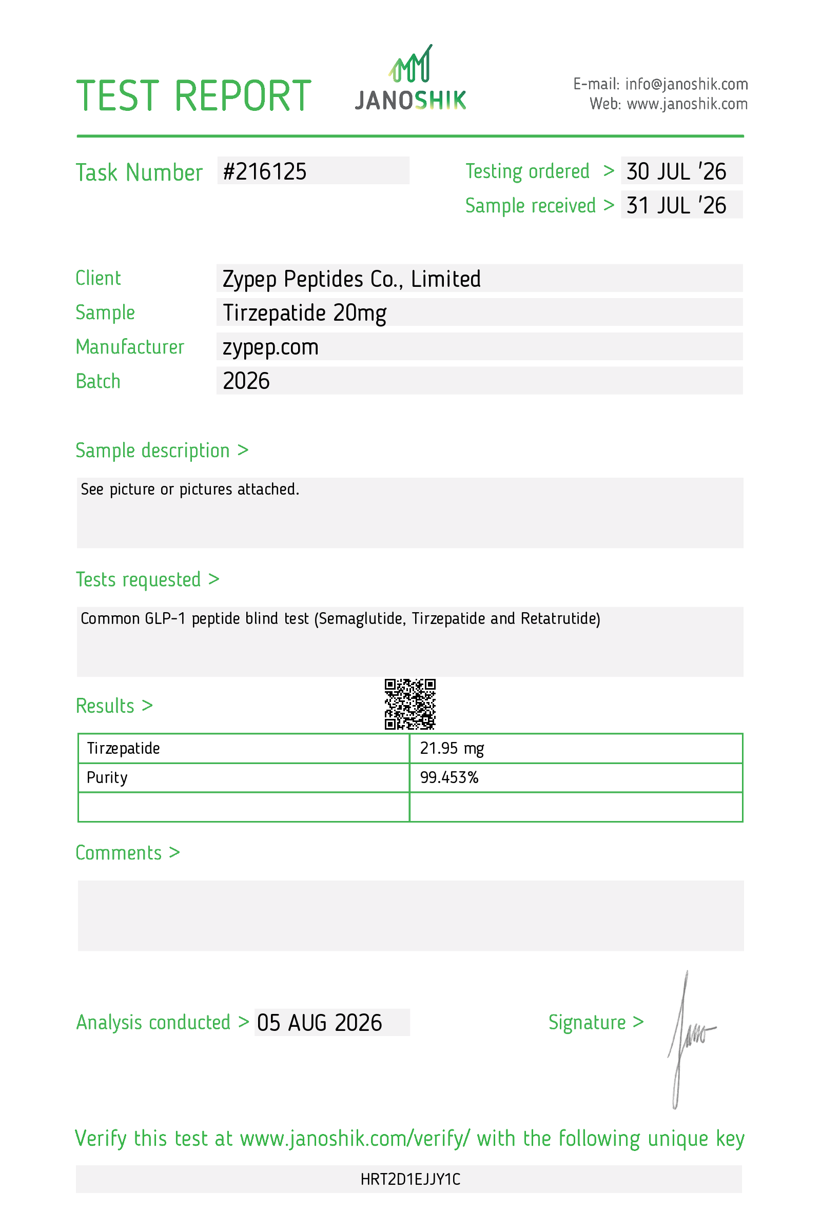 Test Report #216125